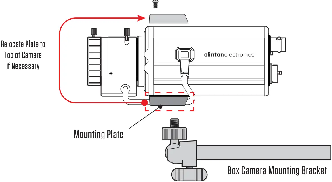 Mount Camera to Bracket