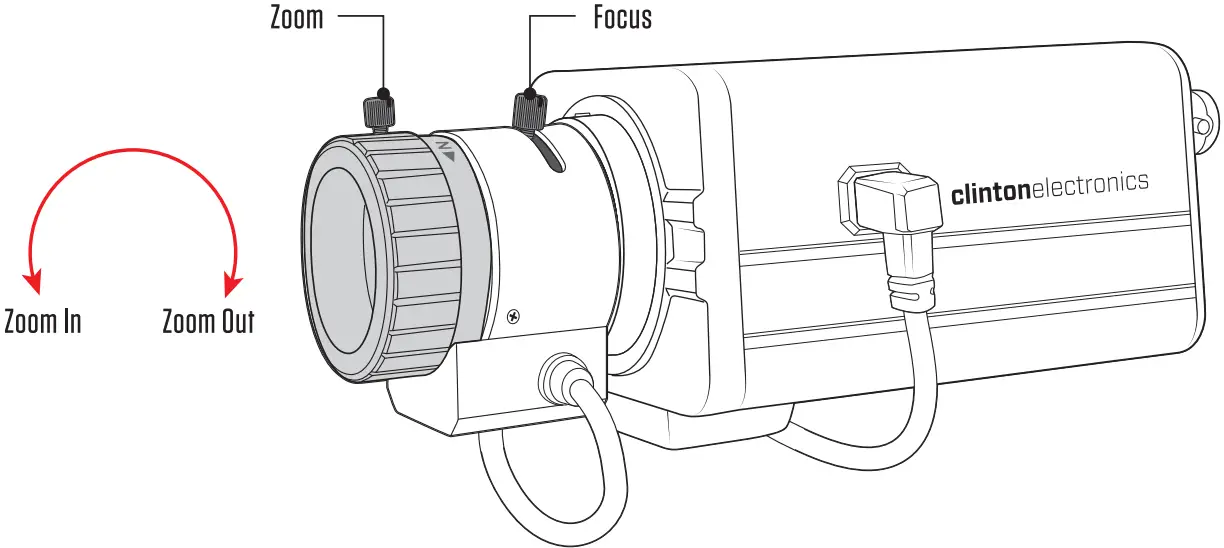 Zoom /Focus Adjustment