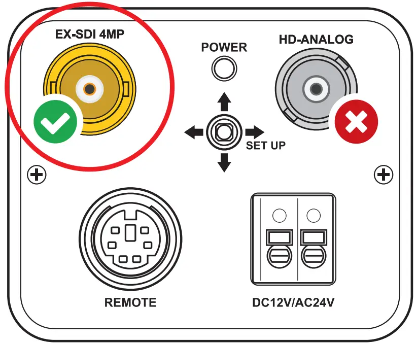 EX-SDI Compatibility