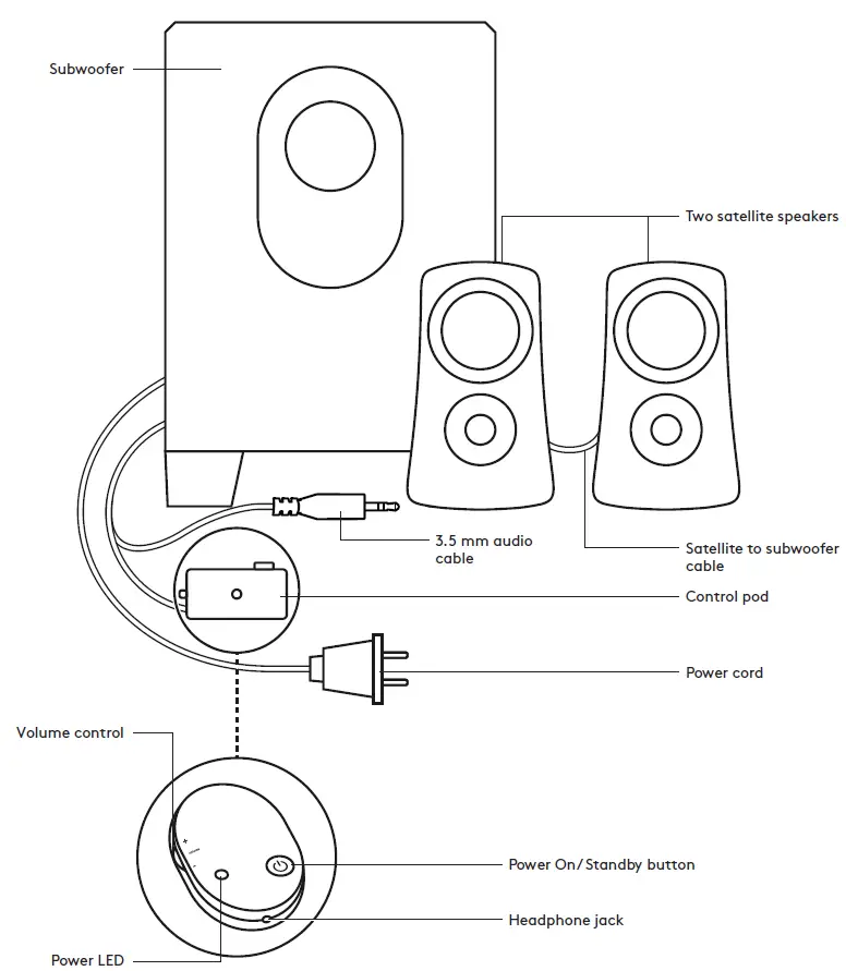 logitech-Z313-Speaker-System-with-Subwoofer-1
