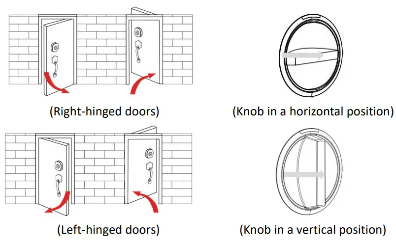 Install Interior Panel