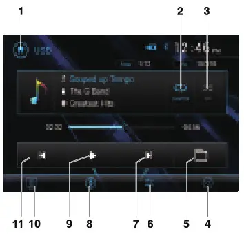 Dual DM70MIR 7 Touch Screen Display Multimedia Receiver - 2