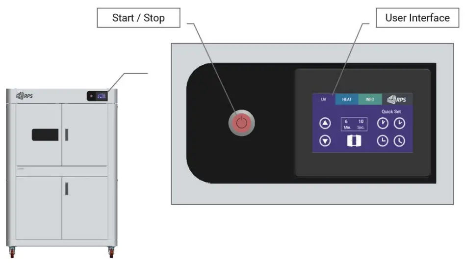 Stratasys XUV800 Stereolithography 3D Printers - Controls