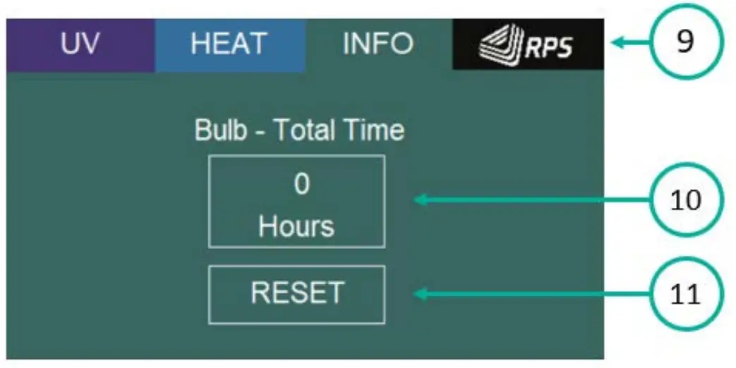 Stratasys XUV800 Stereolithography 3D Printers - Information tab