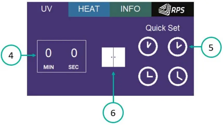 Stratasys XUV800 Stereolithography 3D Printers - UV Chamber tab
