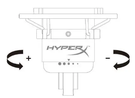 Adjusting Gain Control