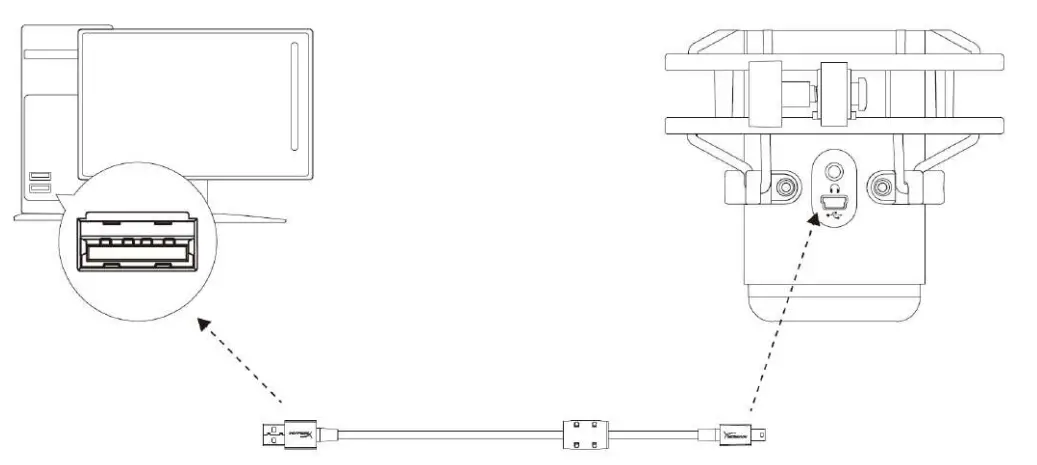 Using with PC or Mac