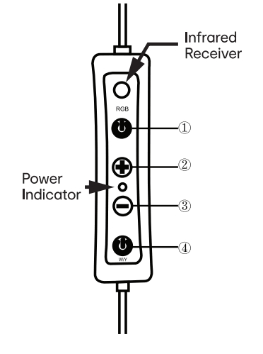 anko 43115044 10 Inch RGB Ring Light with Remote Control - line Control