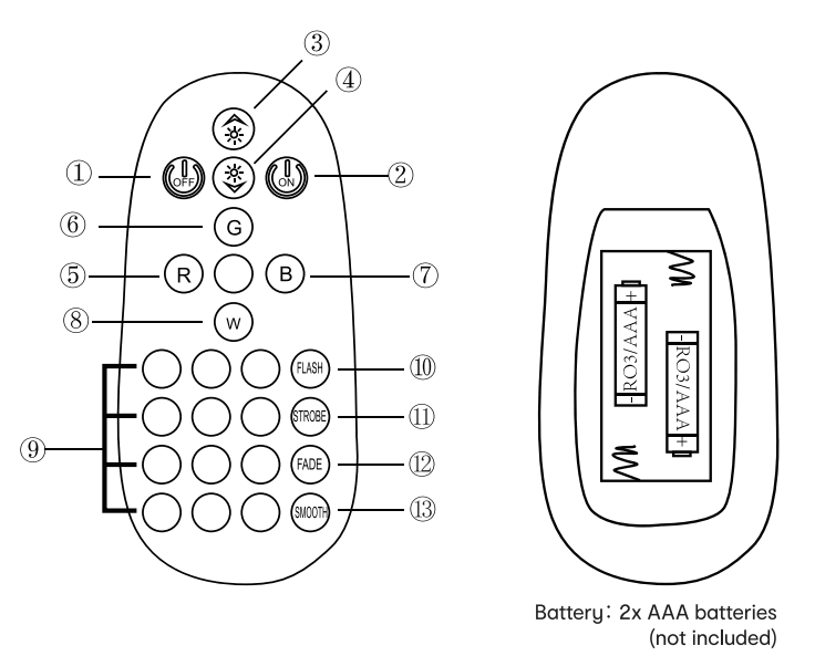 anko 43115044 10 Inch RGB Ring Light with Remote Control - remote control