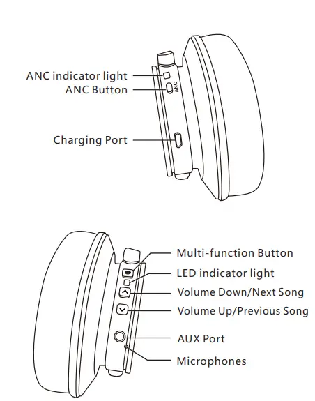 Srhythm-NiceComfort-75-Pro-Wireless-Headphones-fig-2