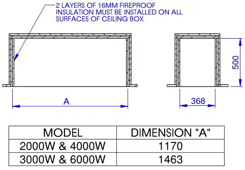 Bromic Tungsten Smart-Heat Electric Heater - Prepare ceiling cut out & ceiling box