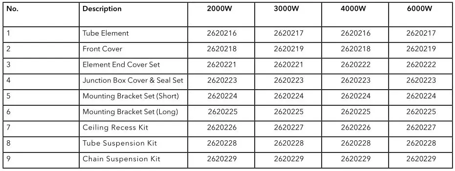 Bromic Tungsten Smart-Heat Electric Heater - REPLACEMENT PART LIST