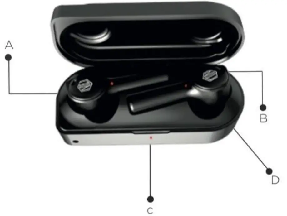 NU REPUBLIC NU510 Zedd True Wireless Earphones -fig 3