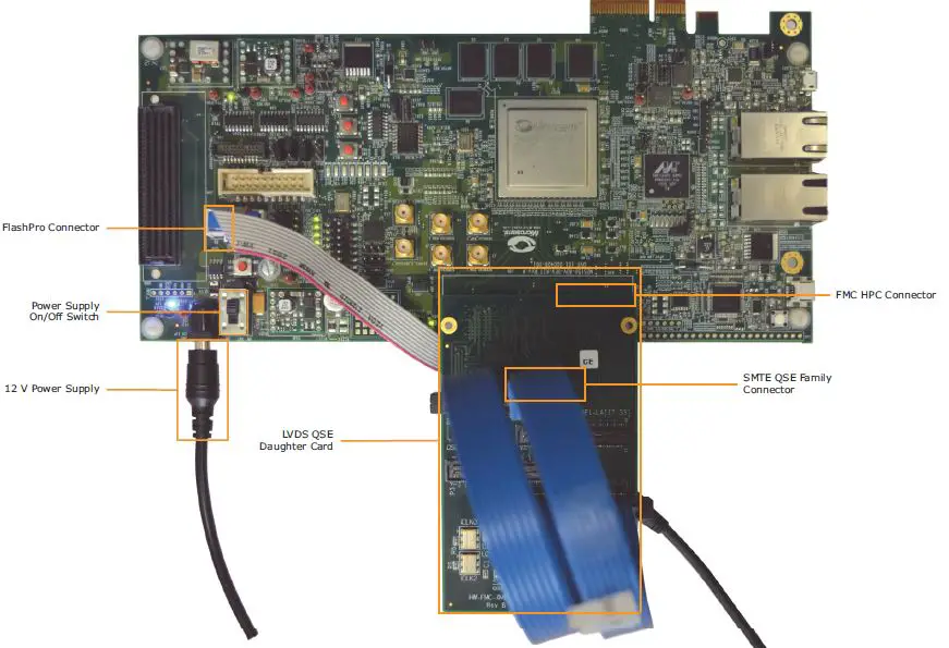 Microsemi-UG0645-Low-Voltage-Differential-Signaling-fig 6