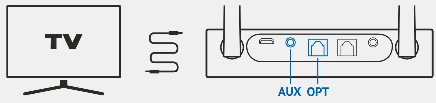 Wear Hear BT5805A HearLink Plus Long-Range Optical -FIG 10