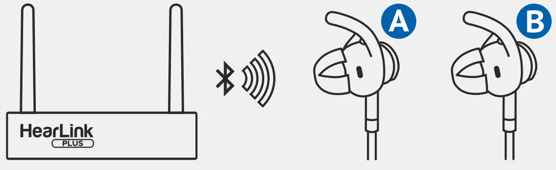 Wear Hear BT5805A HearLink Plus Long-Range Optical -FIG 11