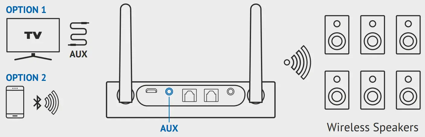 Wear Hear BT5805A HearLink Plus Long-Range Optical -FIG 13