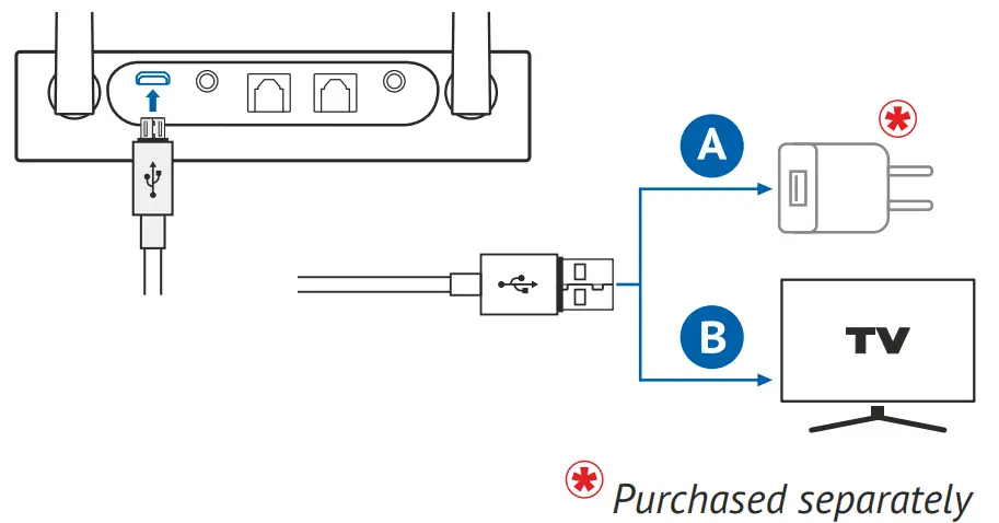 Wear Hear BT5805A HearLink Plus Long-Range Optical -FIG 6