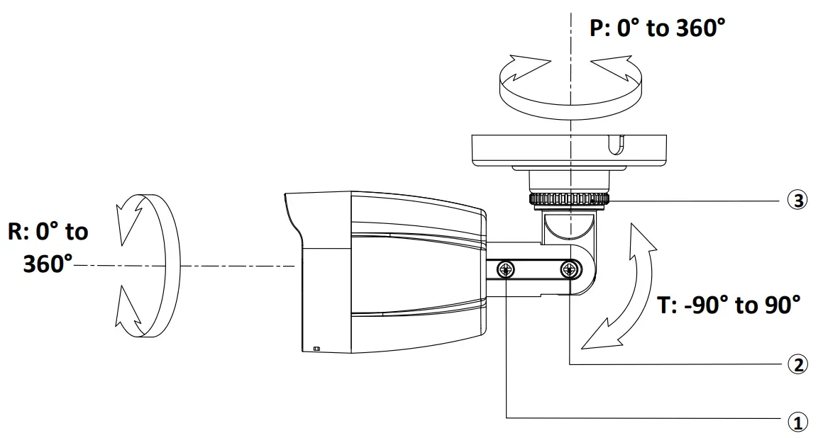 HiLOOK IPC-B120H Network Bullet Camera -fig m