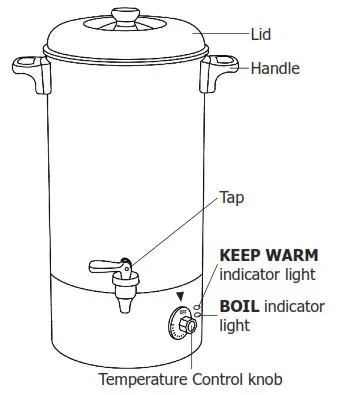BUFFALO GL346 Manual Fill Water Boiler - Operation