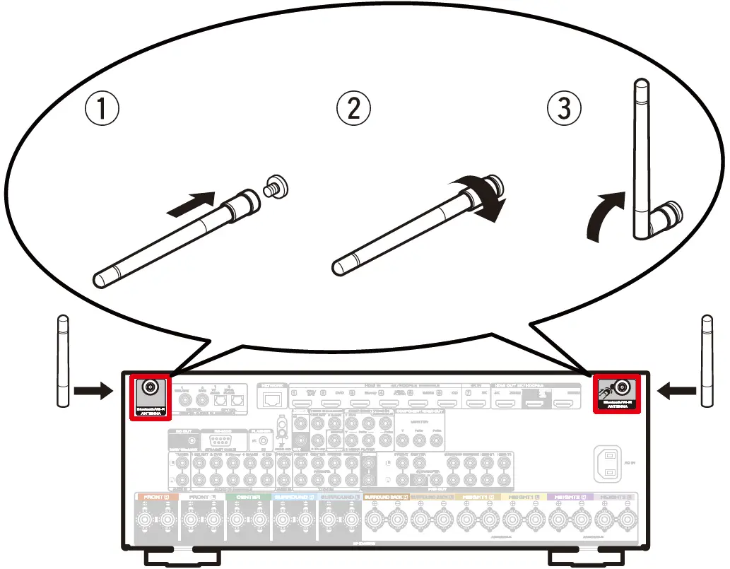 Connection & External Antennas