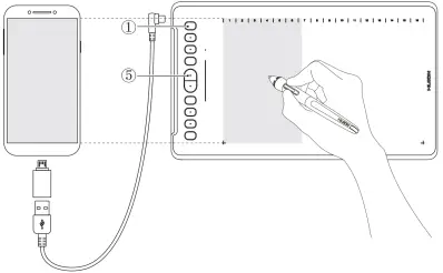 Connecting Android Phone
