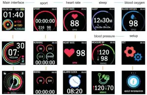 Function and Display