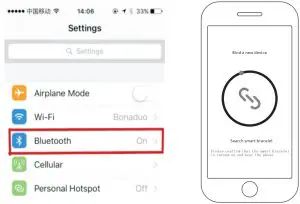 Connecting Inductions