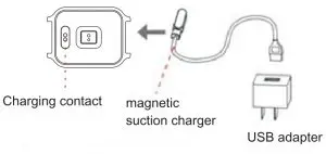 Charging Inductions