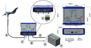 marlec CA-07-06 Rutland 1200 MPPT Terrain-Electrical Connection