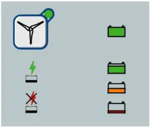 marlec CA-07-06 Rutland 1200 MPPT Terrain-Procedure to Shutdown