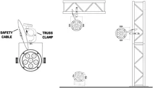 beamZ SLIMPAR - RIGGING