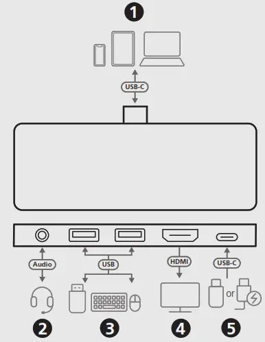 ATEN UH3238 USB-C Travel Dock with Power Pass-Through - Installation 1