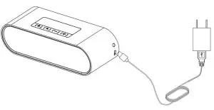 FIG 4 USB Type-C charging port 