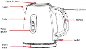 KETTLE PARTS