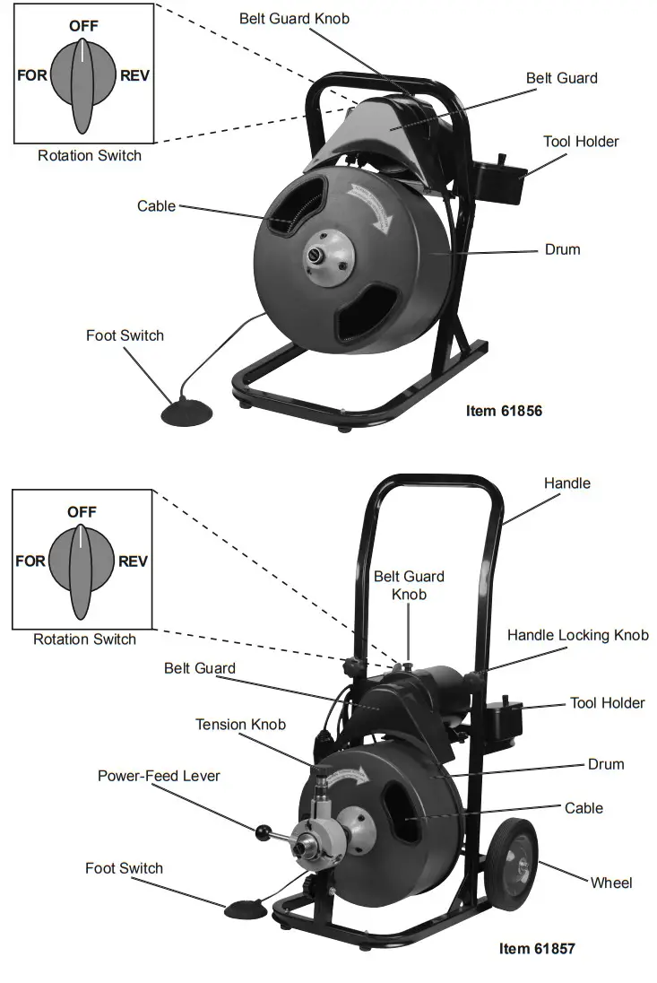 HYDROSTAR 68284 50 Foot Drain Cleaner - user-operated controls