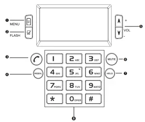 Aura Professional CP 3010 Conference Phone - Buttons and Keypad