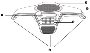 Aura Professional CP 3010 Conference Phone - Parts of the Phone