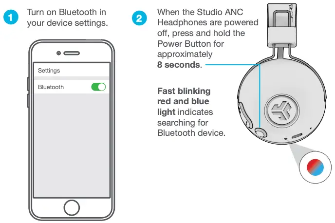 FIRST TIME SETUP Figure 1 and 2