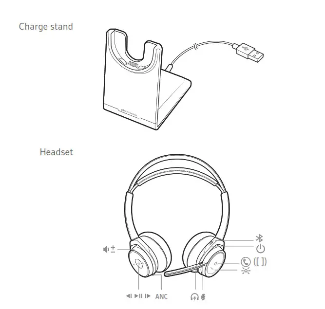 Plantronics Stereo Bluetooth Headset - Overview