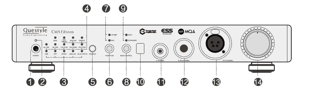 Questyle CM15 CMA Fifteen DAC with Headphone Amplifier User Manual-2