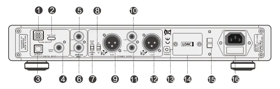 Questyle CM15 CMA Fifteen DAC with Headphone Amplifier User Manual-3