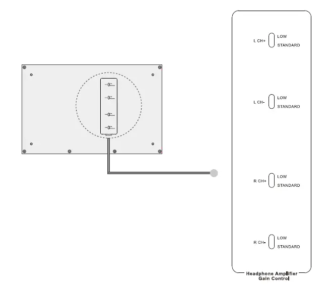 Questyle CM15 CMA Fifteen DAC with Headphone Amplifier User Manual-4