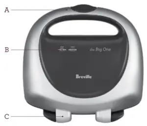 KNOW YOUR BREVILLE FIG 1