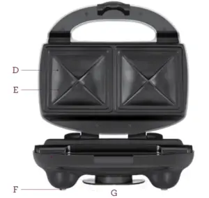 KNOW YOUR BREVILLE FIG 2