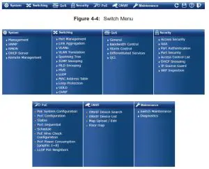 PLANET GS-5220-8P2T2S L2+ Gigabit Ethernet---Switch Sub-menu