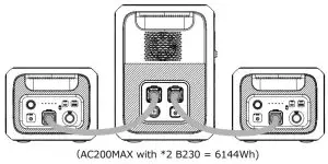 BLUETTI B230 Portable Power Station - EXTRA BATTERYS 2