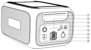 BLUETTI B230 Portable Power Station - FEATURES