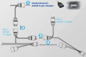 InWin ASE120 Sirius Extreme - fig