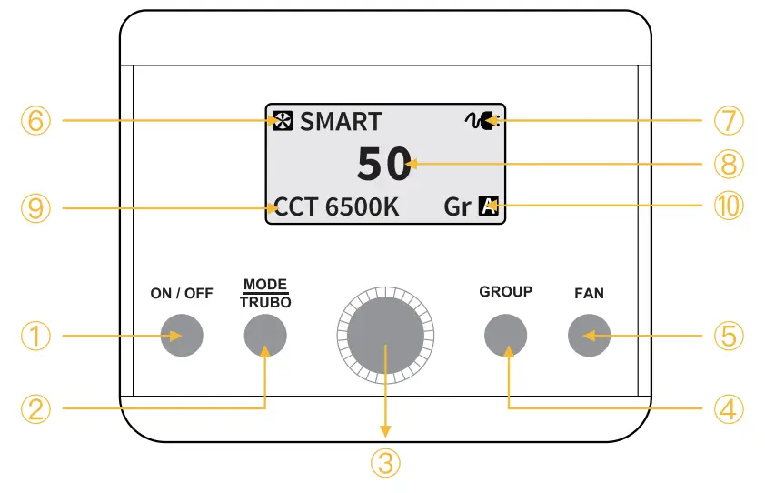 COLBOR CL100 Video Light-instructions